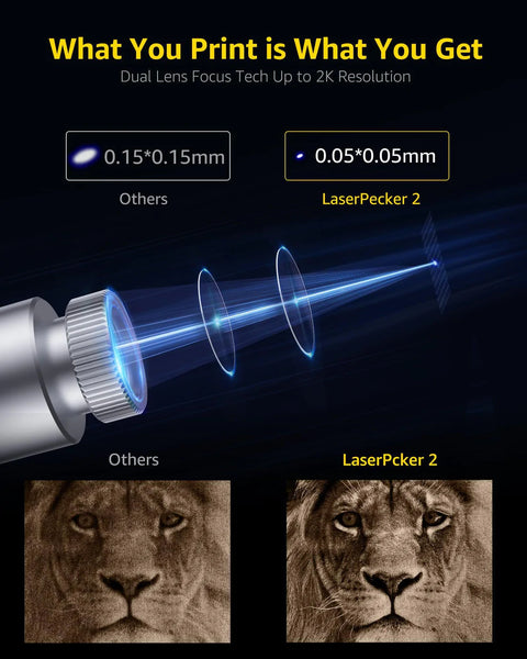 LaserPecker 2-Super Fast Handheld Laser Engraver & Cutter by LaserPecker —  Kickstarter