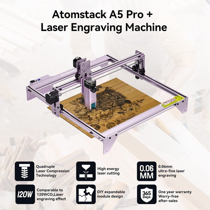 Upgraded ATOMSTACK A5 PRO+ 5W Optical Laser Cutting Machine